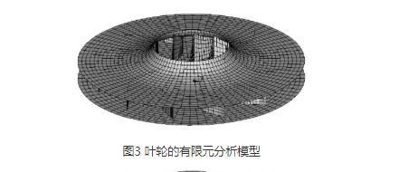 離心式風(fēng)機(jī)